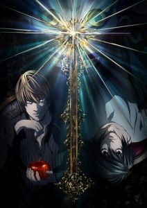 Anime Favorit