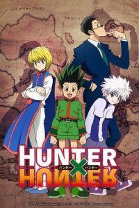 Anime Favorit